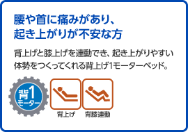 腰や首に痛みがあり、起き上がりが不安な方／背上げと膝上げを連動でき、起き上がりやすい体勢をつくってくれる背上げ1モーターベッド。