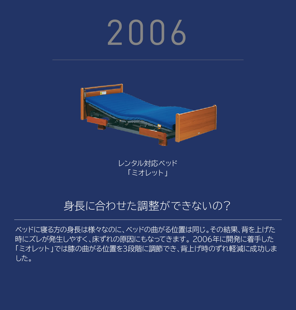 2006画像