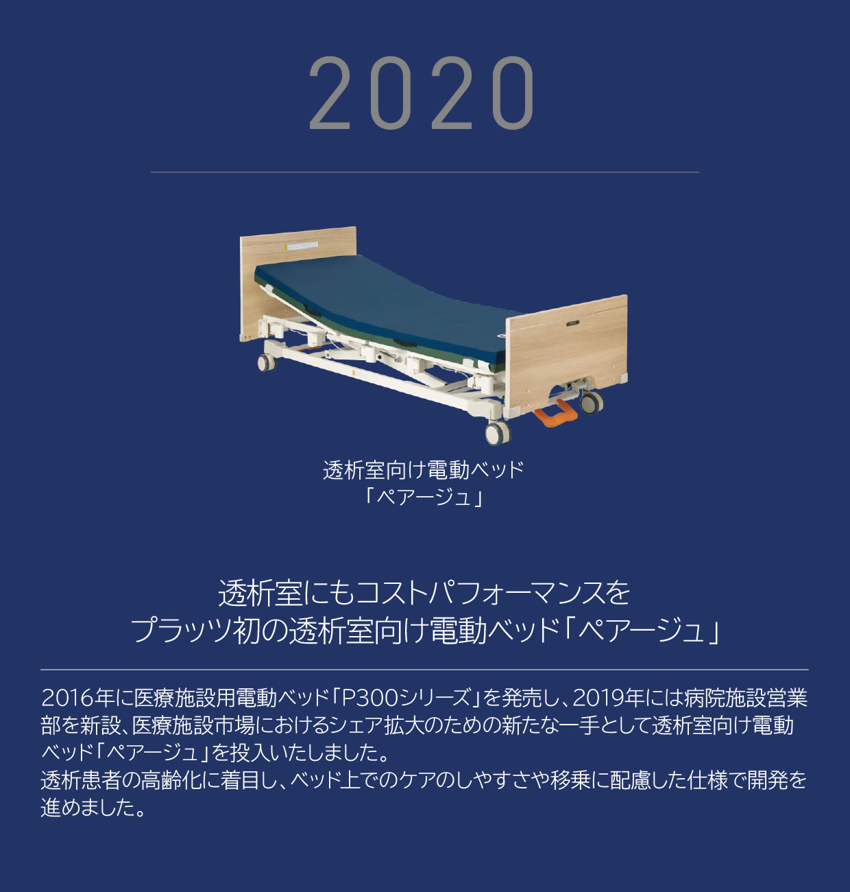 2020画像