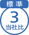 標準3（当社比）