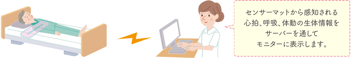 トップイラスト