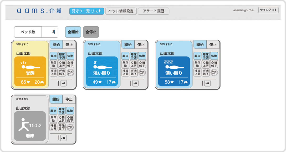見守り、情報管理画像2