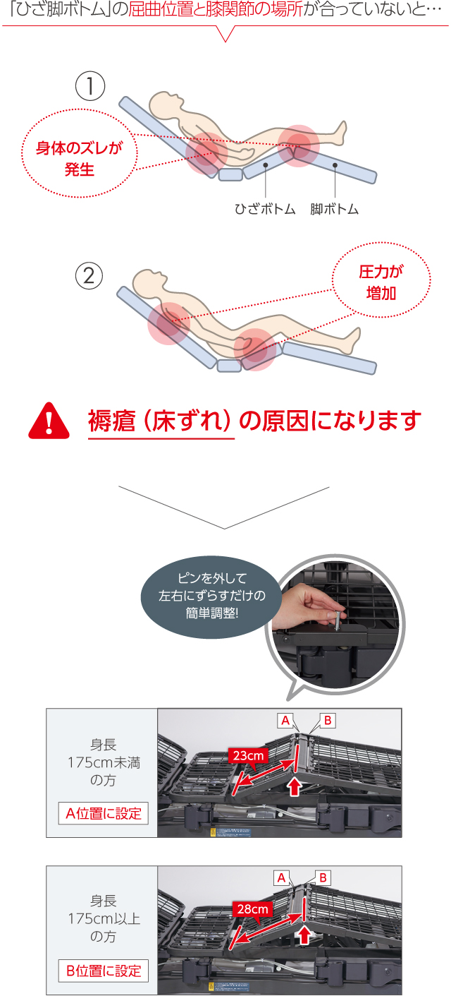 膝位置のフィッティング機構