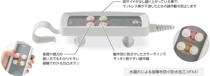 手元スイッチ