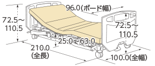 ポジショニングベッドセンターロック仕様2