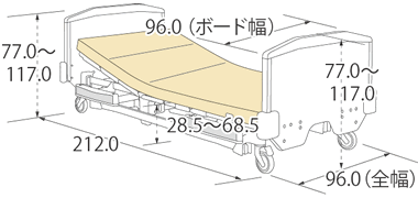 ポジショニングベッド木製ボード寸法図