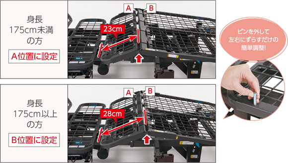フィッティング機構