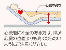 足先上げと足先下げ切替え_mobile3