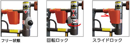 ベッド用グリップ PZR-116J用ダブルロック樹脂