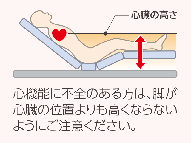 ご注意