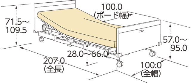 4輪ロック［10cm径］仕様（90cm幅）スクエアボード寸法図