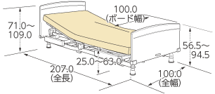 固定脚仕様（90cm幅）ラウンドボード寸法図