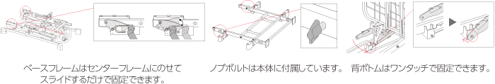 組立部品ゼロ