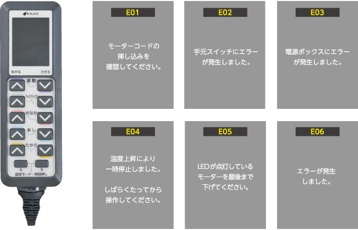 手元スイッチにエラー表示