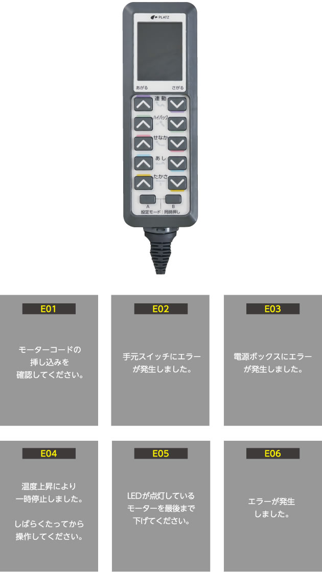 手元スイッチにエラー表示