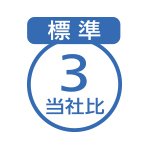 標準3（当社比）