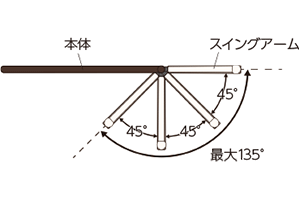 自動ロック方式2（イラスト）