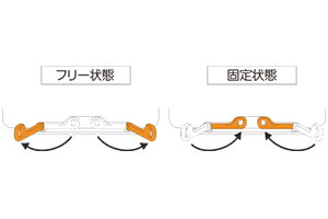 ベッドへの簡単取り付け（イラスト）