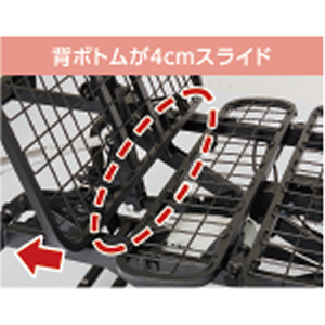 バックオフ機構