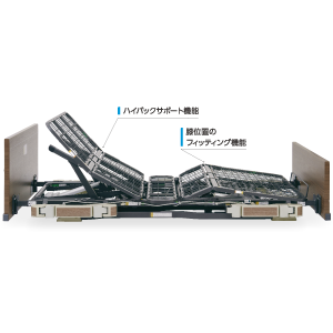 ポジショニングベッド機能