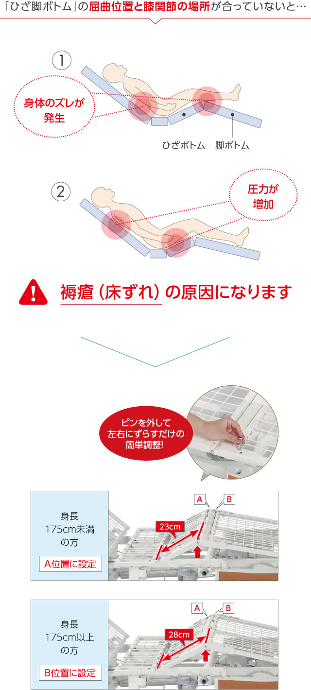 膝位置のフィッティング機構